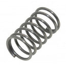 Makita 233396-6 – COMPRESSION SPRING 7, MT360