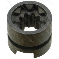 Makita 331993-3 – SANKOS KAMEROS